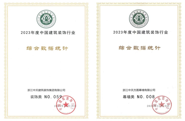 304am永利装饰集团位列2023年度中国建筑装饰企业百强59位、幕墙百强第8位